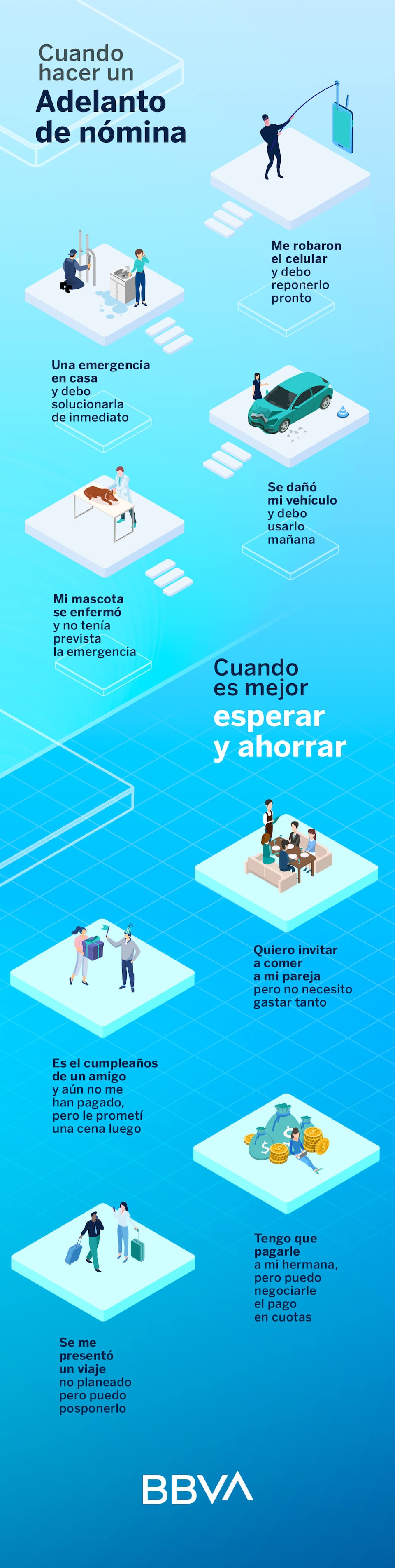 Adelanto de nómina